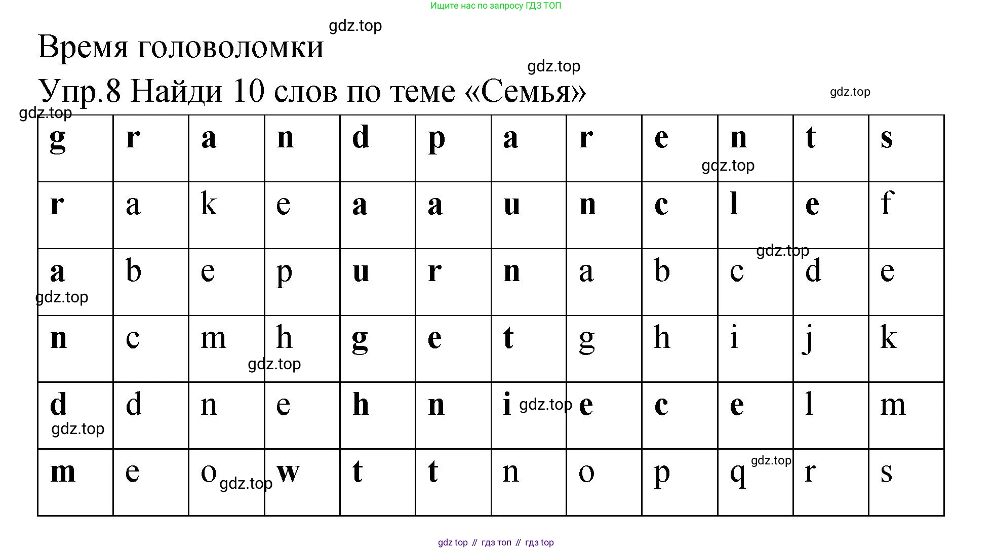 ГДЗ Английский язык (english), 2 класс Учебник (Student's book), авторы: Верещагина Ирина Николаевна (Vereshchagina Irina), Бондаренко Кира Алексеевна (Bondarenko Kira), Притыкина Тамара Александровна (Pritykina Tamara), издательство Просвещение, Москва, 2023, белого цвета, Часть ( Part) 2, страница 21, номер 8, Решение