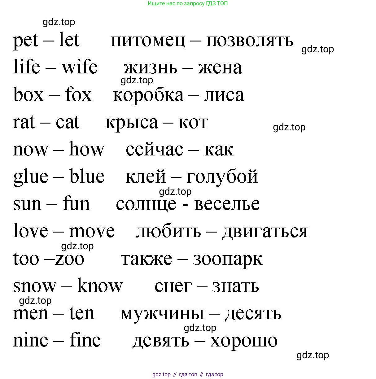 ГДЗ Английский язык (english), 2 класс Учебник (Student's book), авторы: Верещагина Ирина Николаевна (Vereshchagina Irina), Бондаренко Кира Алексеевна (Bondarenko Kira), Притыкина Тамара Александровна (Pritykina Tamara), издательство Просвещение, Москва, 2023, белого цвета, Часть ( Part) 2, страница 102, номер 8, Решение (продолжение 2)
