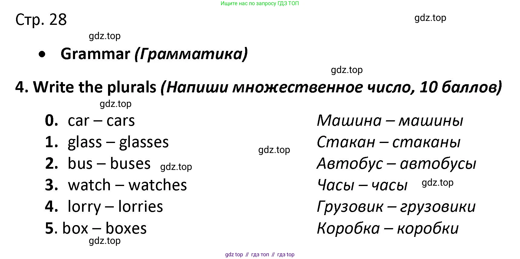 Английский язык (english), 3 класс контрольные задания (test booklet), автор: Баранова Ксения Михайловна (Baranova Ksenia), издательство Просвещение, Москва, 2023, серого цвета, страница 28, номер 4, Решение