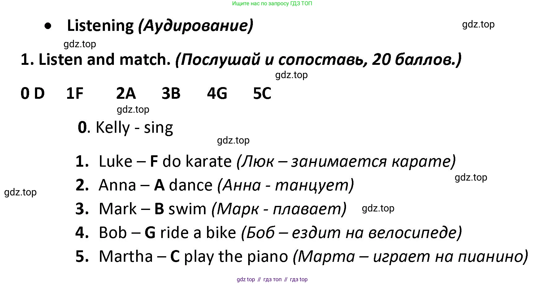 Английский язык (english), 3 класс контрольные задания (test booklet), автор: Баранова Ксения Михайловна (Baranova Ksenia), издательство Просвещение, Москва, 2023, серого цвета, страница 40, номер 1, Решение