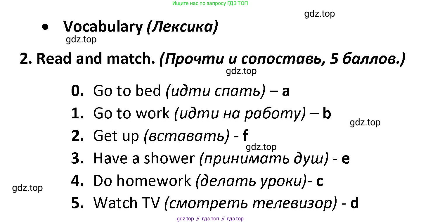 Английский язык (english), 3 класс контрольные задания (test booklet), автор: Баранова Ксения Михайловна (Baranova Ksenia), издательство Просвещение, Москва, 2023, серого цвета, страница 98, номер 2, Решение