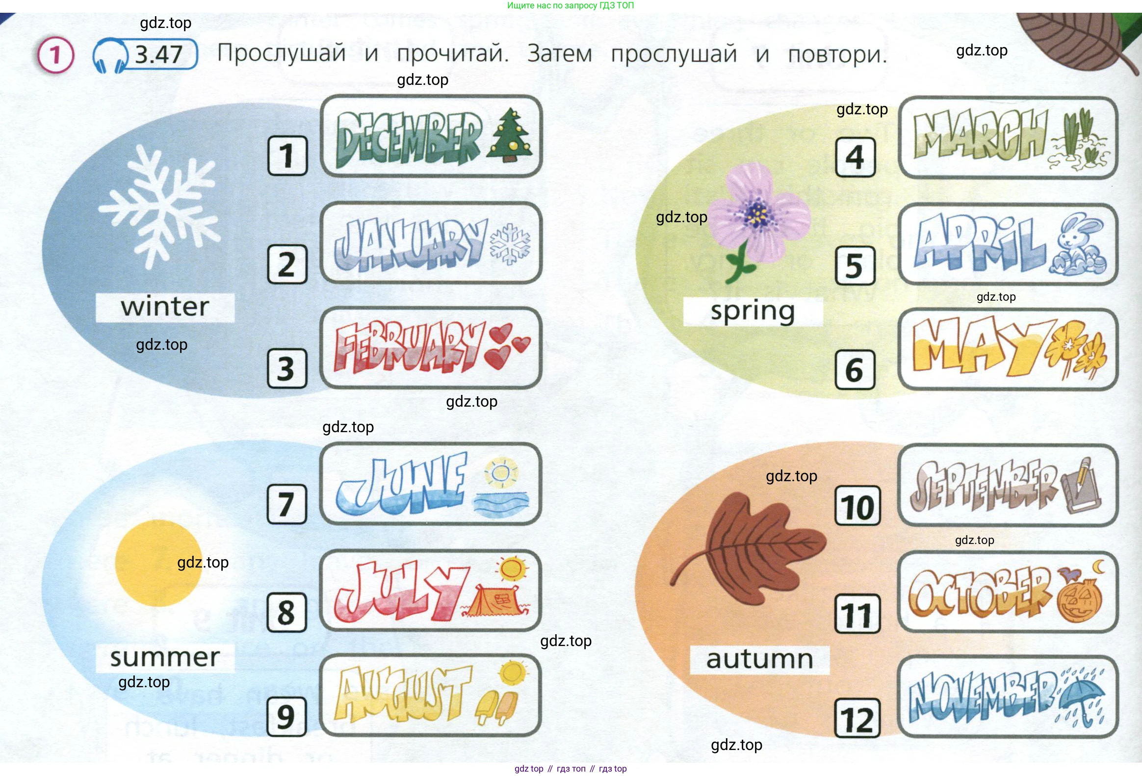 Английский язык (english), 3 класс Учебник (Student's book), авторы: Костюк Евгения Владимировна (Kostyuk Evgeniya), Колоницкая Лидия Борисовна (Kolonitskaya Lidiya), Кустаф Лесли (Koustaff Lesley), издательство Просвещение, Москва, 2023, белого цвета, Часть ( Part) 2, страница 68, номер 1, Условие