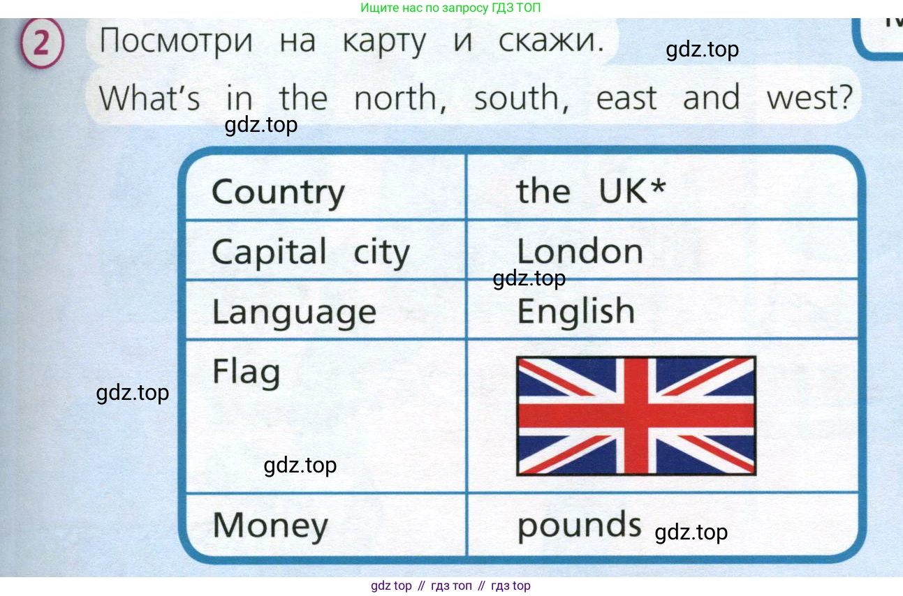 Английский язык (english), 3 класс Учебник (Student's book), авторы: Костюк Евгения Владимировна (Kostyuk Evgeniya), Колоницкая Лидия Борисовна (Kolonitskaya Lidiya), Кустаф Лесли (Koustaff Lesley), издательство Просвещение, Москва, 2023, белого цвета, Часть ( Part) 2, страница 25, номер 2, Условие