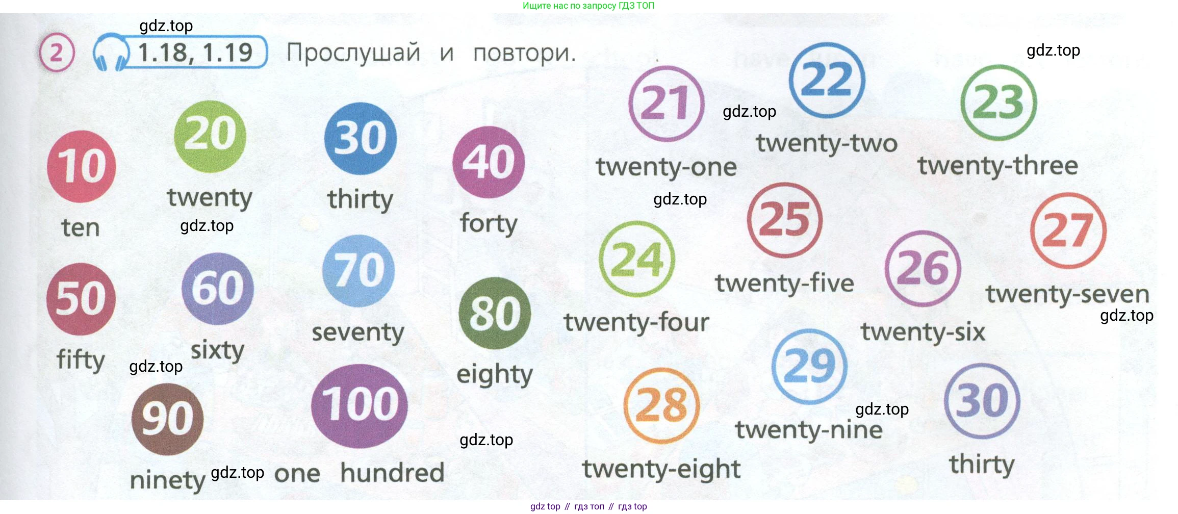 Английский язык (english), 3 класс Учебник (Student's book), авторы: Костюк Евгения Владимировна (Kostyuk Evgeniya), Колоницкая Лидия Борисовна (Kolonitskaya Lidiya), Кустаф Лесли (Koustaff Lesley), издательство Просвещение, Москва, 2023, белого цвета, Часть ( Part) 1, страница 7, номер 2, Условие