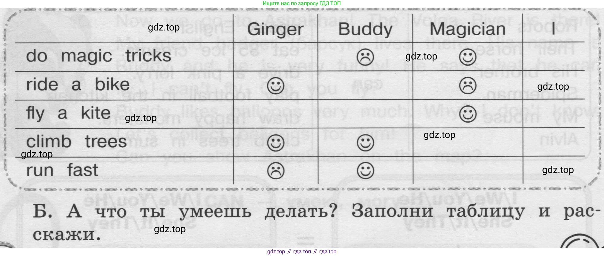 ГДЗ Английский язык (english), 3 класс сборник грамматических упражнений, автор: Рязанцева Светлана Борисовна, издательство Просвещение, Москва, 2024, белого цвета, страница 29, номер 4, Условие (продолжение 2)