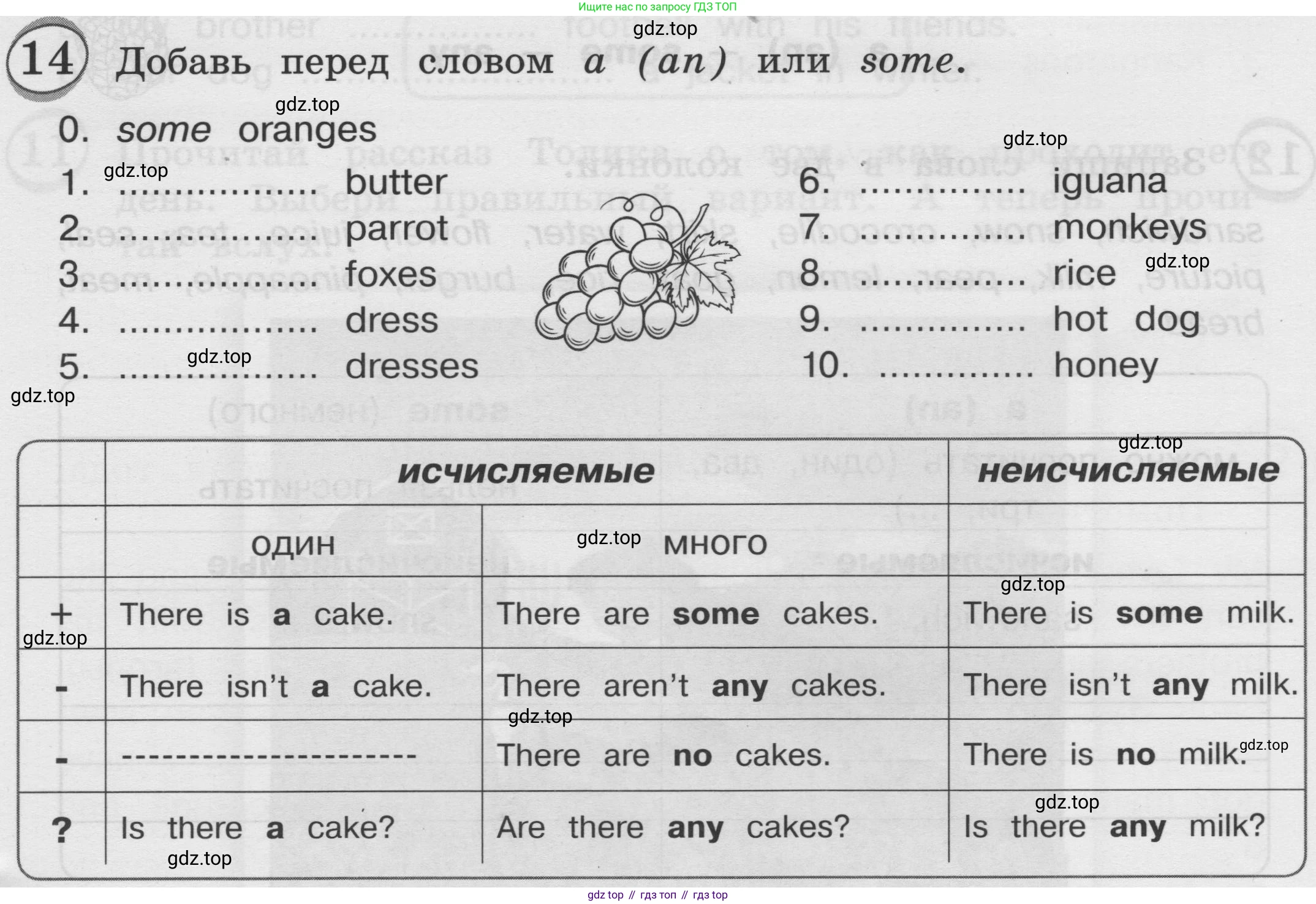ГДЗ Английский язык (english), 3 класс сборник грамматических упражнений, автор: Рязанцева Светлана Борисовна, издательство Просвещение, Москва, 2024, белого цвета, страница 68, номер 14, Условие