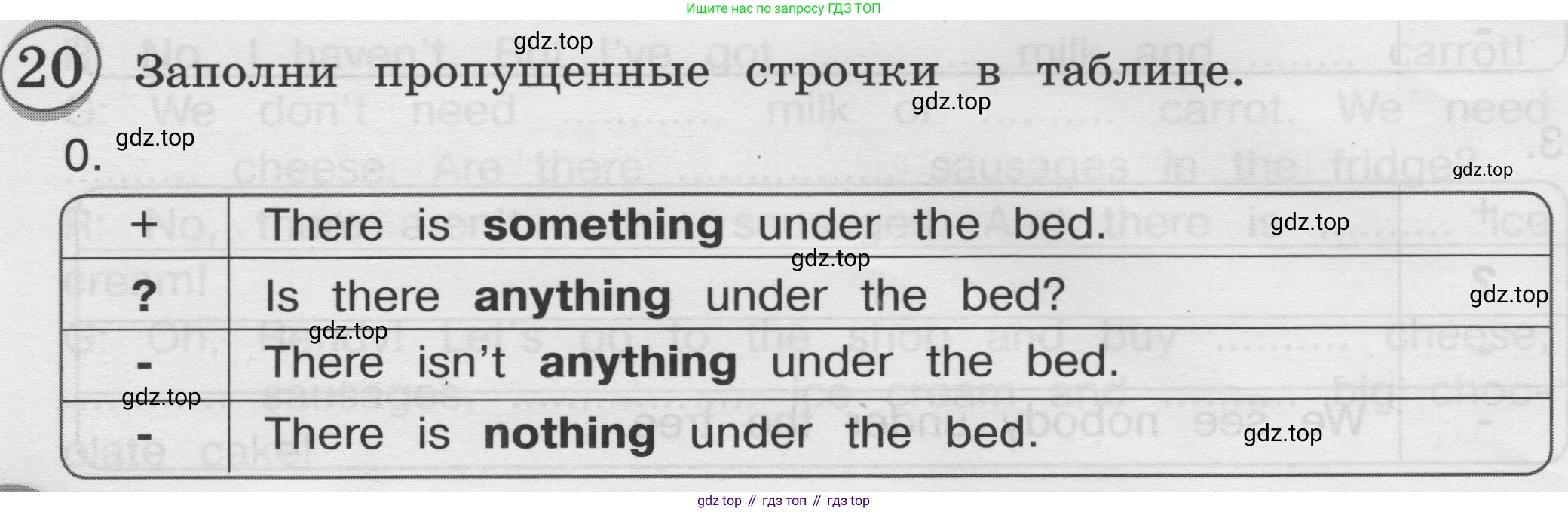 ГДЗ Английский язык (english), 3 класс сборник грамматических упражнений, автор: Рязанцева Светлана Борисовна, издательство Просвещение, Москва, 2024, белого цвета, страница 72, номер 20, Условие