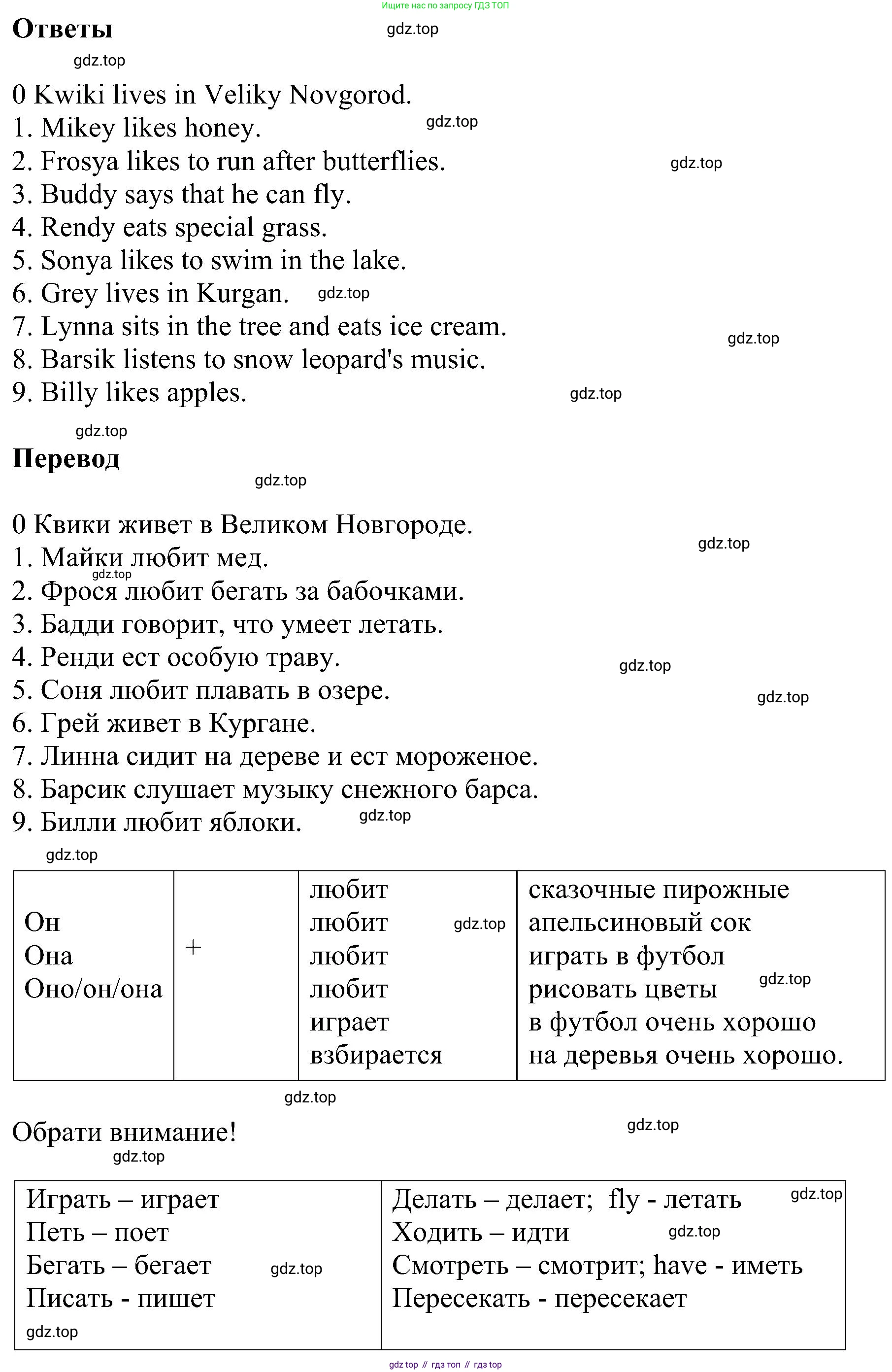 ГДЗ Английский язык (english), 3 класс сборник грамматических упражнений, автор: Рязанцева Светлана Борисовна, издательство Просвещение, Москва, 2024, белого цвета, страница 78, номер 4, Решение (продолжение 2)