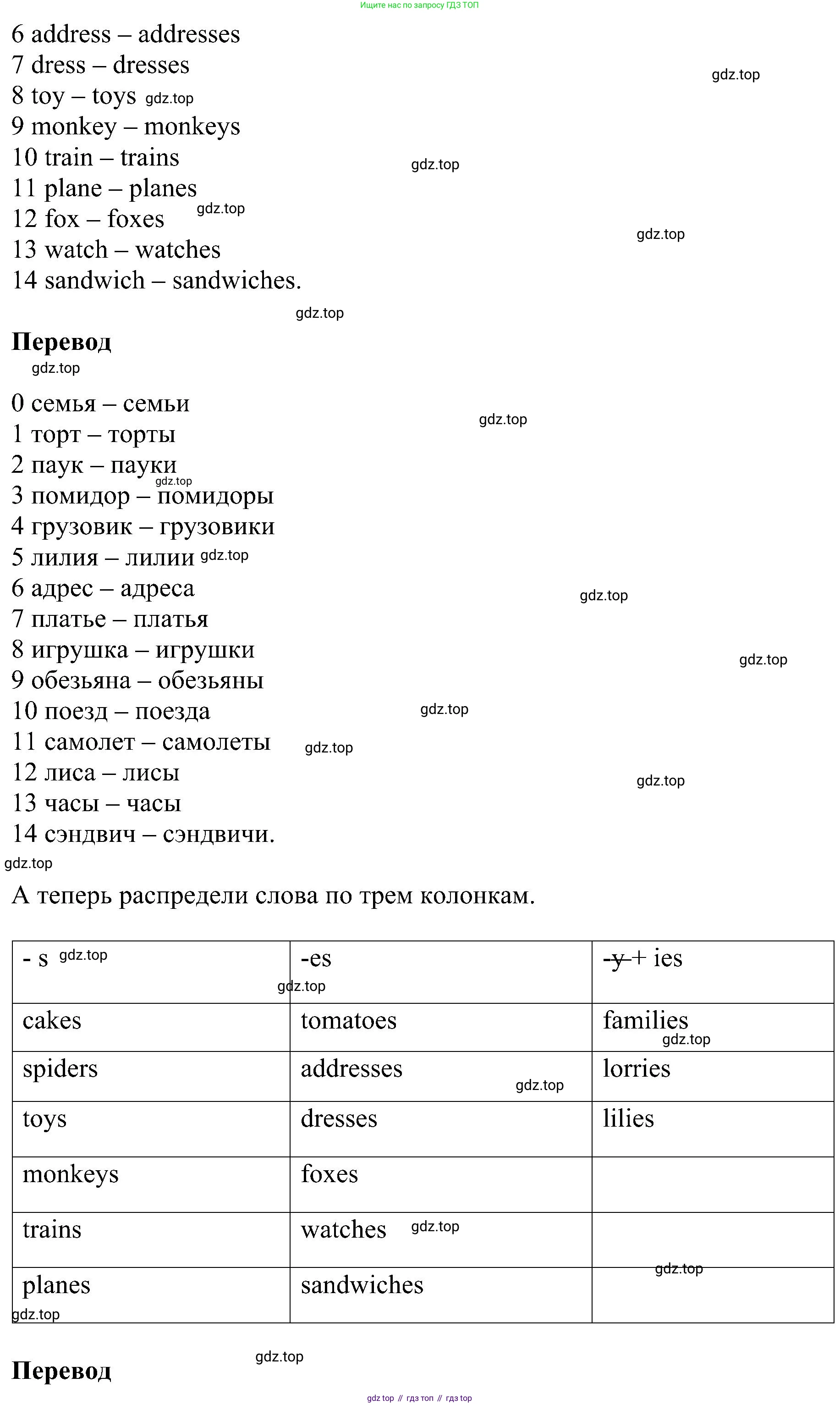 ГДЗ Английский язык (english), 3 класс сборник грамматических упражнений, автор: Рязанцева Светлана Борисовна, издательство Просвещение, Москва, 2024, белого цвета, страница 15, номер 7, Решение (продолжение 2)