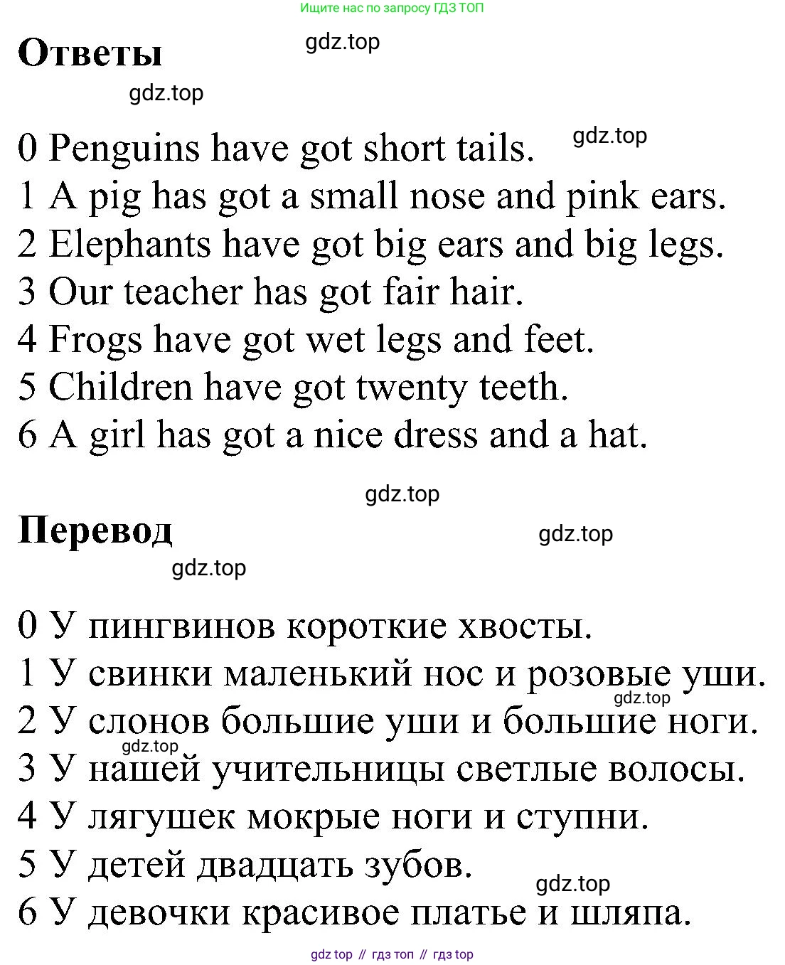ГДЗ Английский язык (english), 3 класс сборник грамматических упражнений, автор: Рязанцева Светлана Борисовна, издательство Просвещение, Москва, 2024, белого цвета, страница 22, номер 11, Решение (продолжение 2)