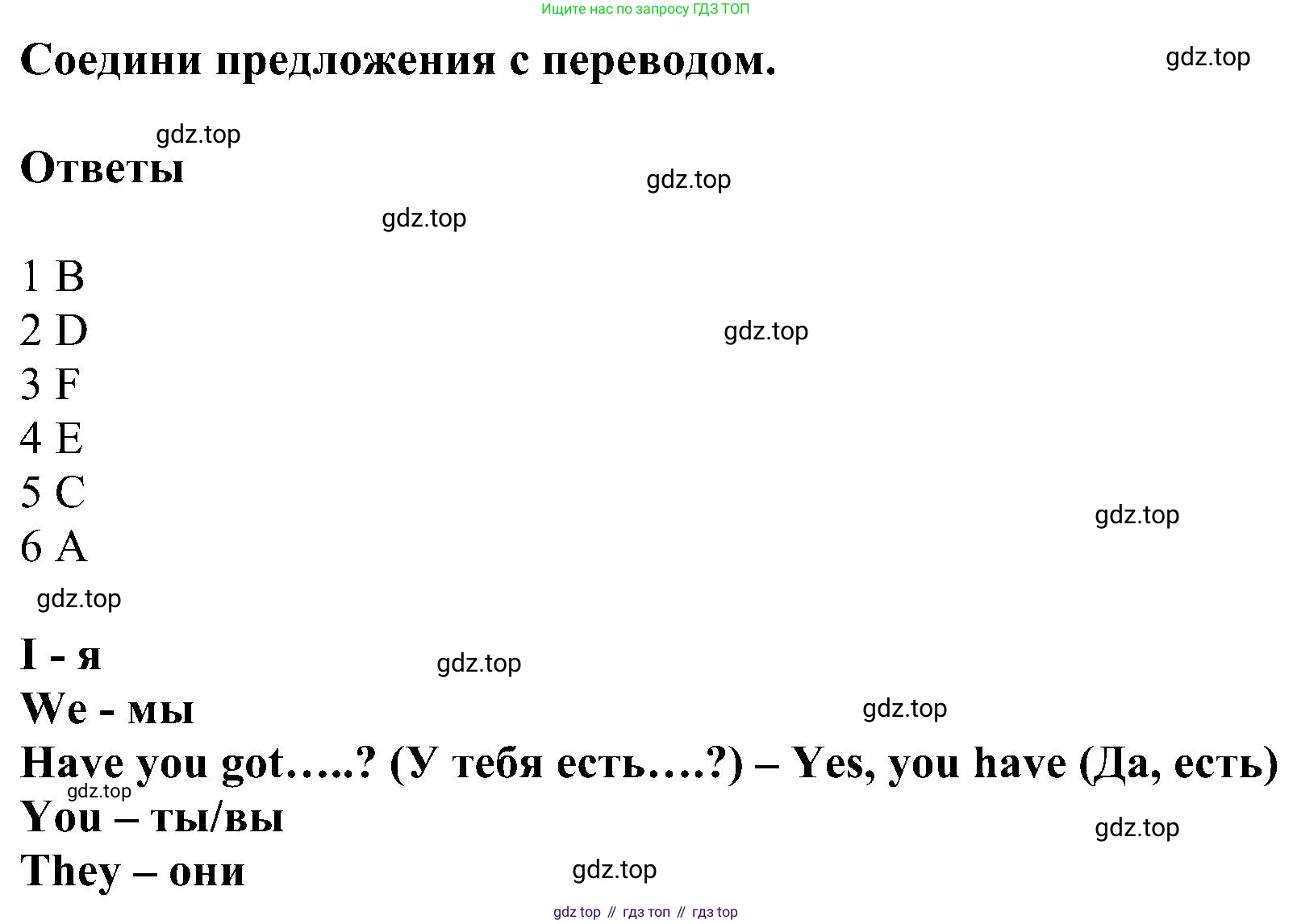 ГДЗ Английский язык (english), 3 класс сборник грамматических упражнений, автор: Рязанцева Светлана Борисовна, издательство Просвещение, Москва, 2024, белого цвета, страница 24, номер 15, Решение
