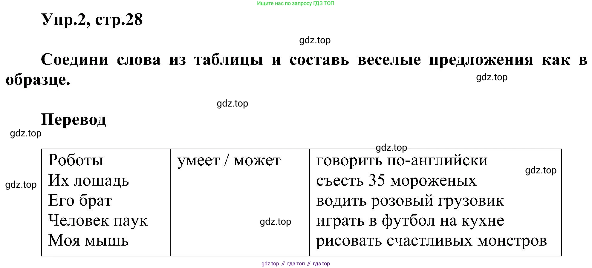 ГДЗ Английский язык (english), 3 класс сборник грамматических упражнений, автор: Рязанцева Светлана Борисовна, издательство Просвещение, Москва, 2024, белого цвета, страница 28, номер 2, Решение