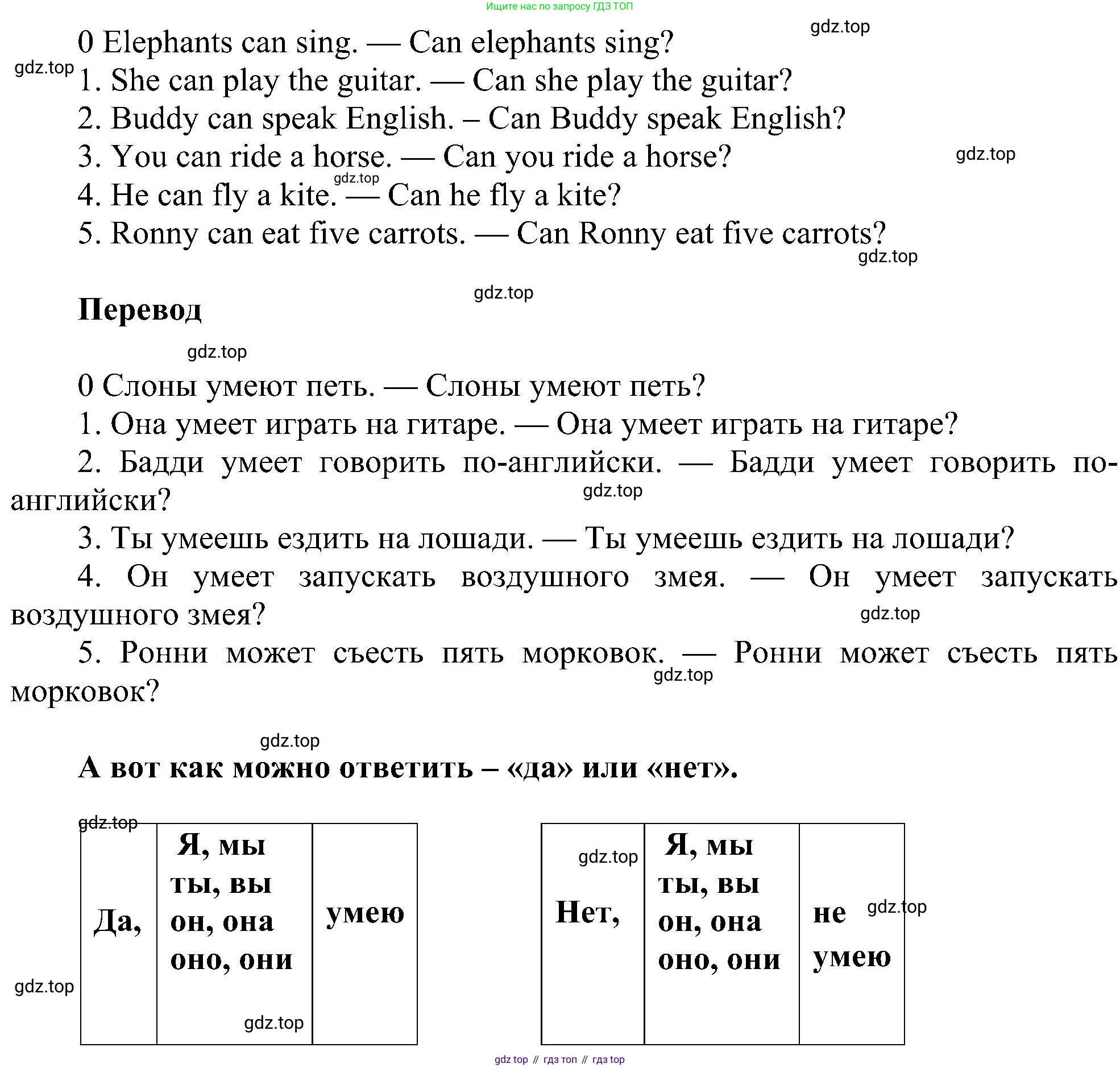 ГДЗ Английский язык (english), 3 класс сборник грамматических упражнений, автор: Рязанцева Светлана Борисовна, издательство Просвещение, Москва, 2024, белого цвета, страница 30, номер 6, Решение (продолжение 2)