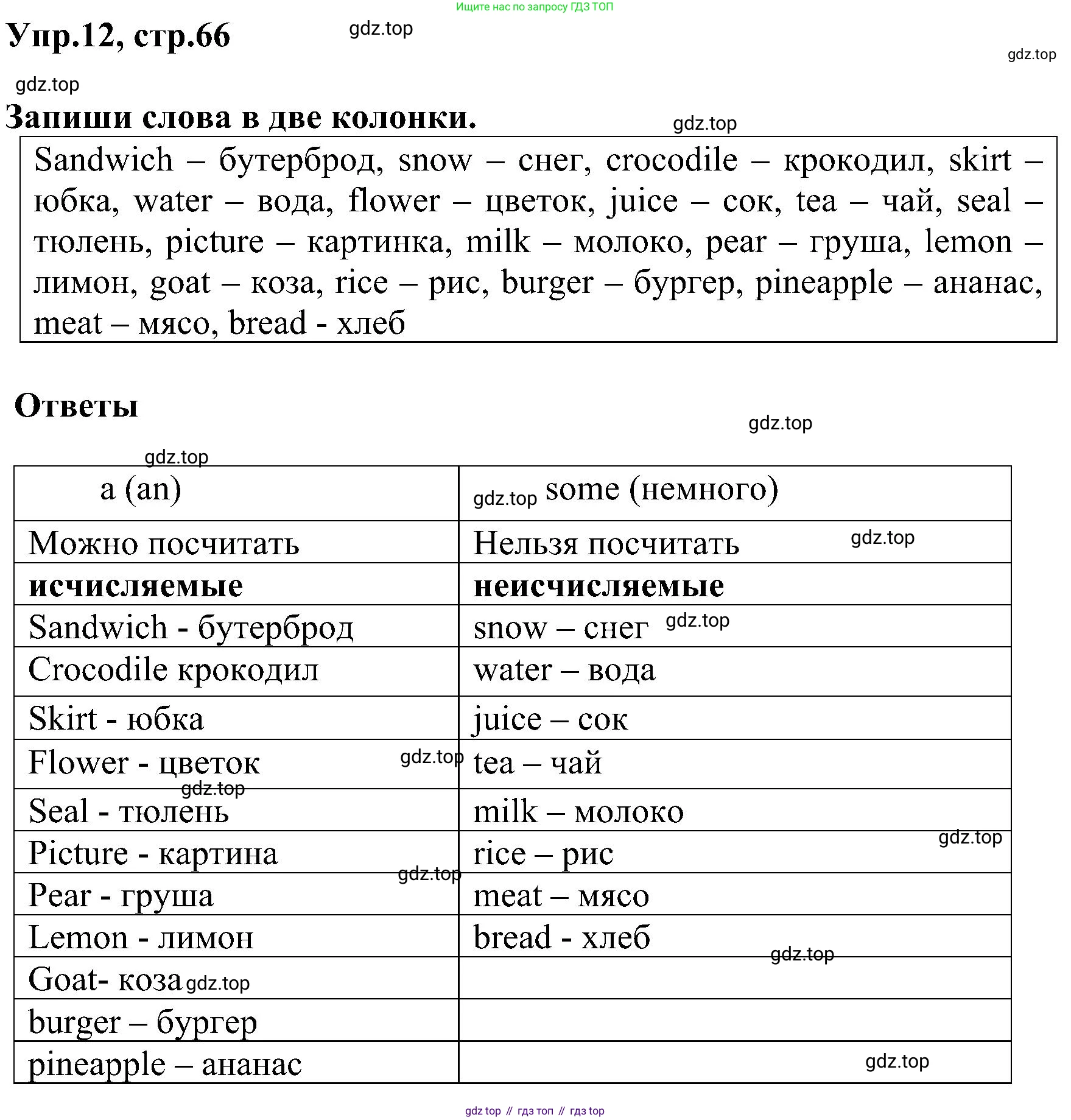 ГДЗ Английский язык (english), 3 класс сборник грамматических упражнений, автор: Рязанцева Светлана Борисовна, издательство Просвещение, Москва, 2024, белого цвета, страница 67, номер 12, Решение