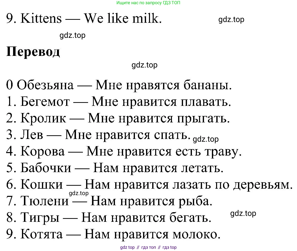 ГДЗ Английский язык (english), 3 класс сборник грамматических упражнений, автор: Рязанцева Светлана Борисовна, издательство Просвещение, Москва, 2024, белого цвета, страница 62, номер 2, Решение (продолжение 2)