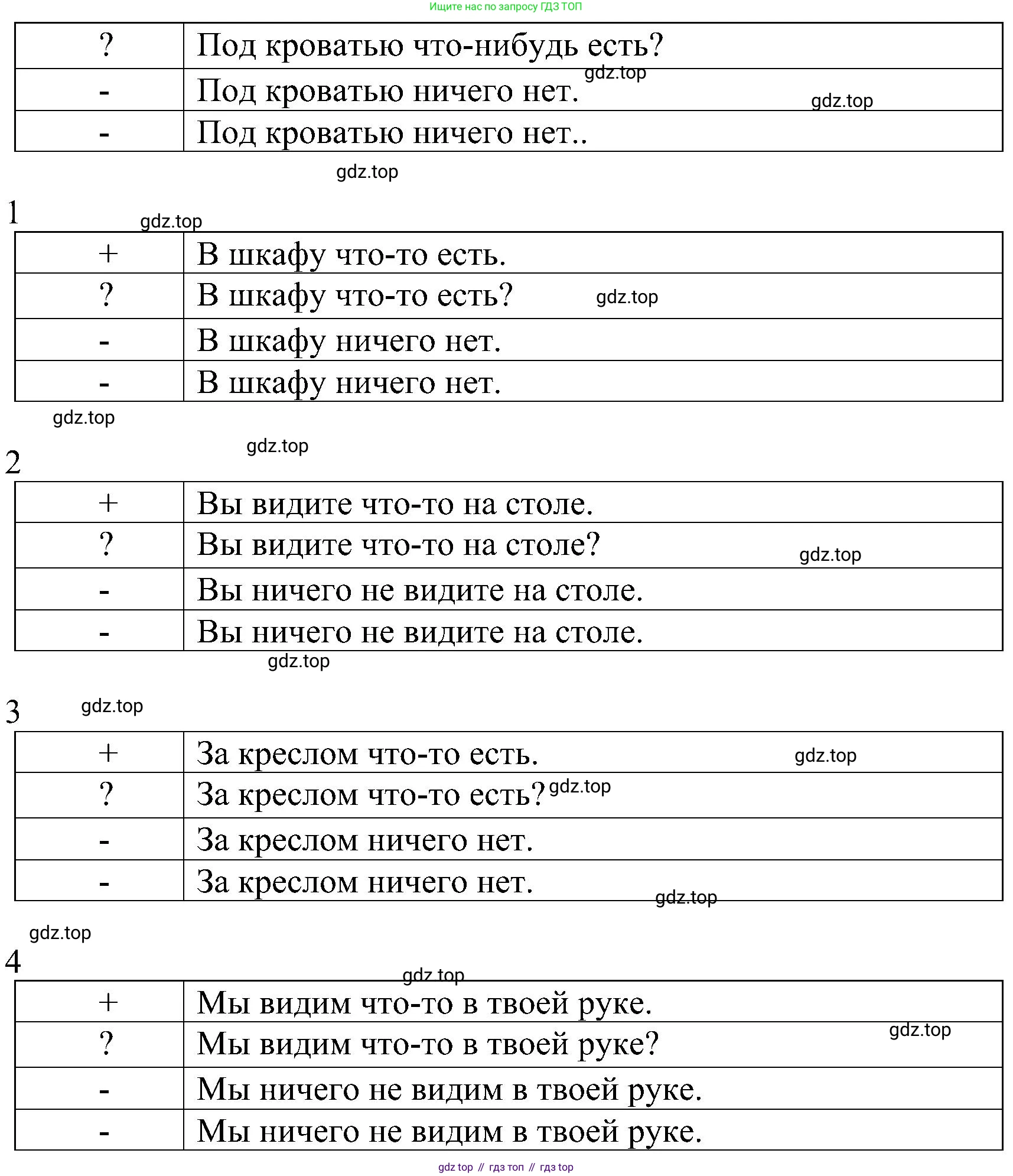 ГДЗ Английский язык (english), 3 класс сборник грамматических упражнений, автор: Рязанцева Светлана Борисовна, издательство Просвещение, Москва, 2024, белого цвета, страница 72, номер 20, Решение (продолжение 2)