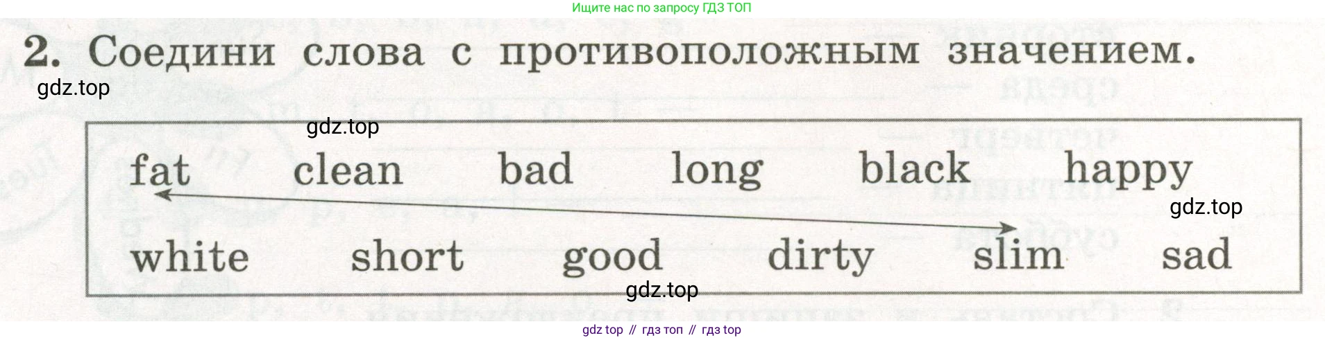 ГДЗ Английский язык (english), 3 класс рабочая тетрадь с контрольными работами (workbook + tests), авторы: Биболетова Мерем Забатовна, Денисенко Ольга Анатольевна, Трубанева Наталия Николаевна, издательство Просвещение, Москва, 2023, зелёного цвета, страница 16, номер 2, Условие 2023г.