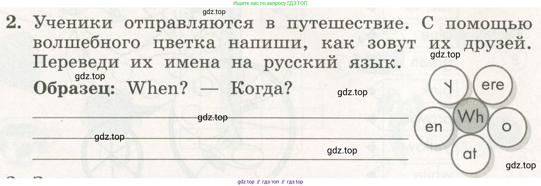 ГДЗ Английский язык (english), 3 класс рабочая тетрадь с контрольными работами (workbook + tests), авторы: Биболетова Мерем Забатовна, Денисенко Ольга Анатольевна, Трубанева Наталия Николаевна, издательство Просвещение, Москва, 2023, зелёного цвета, страница 25, номер 2, Условие 2023г.