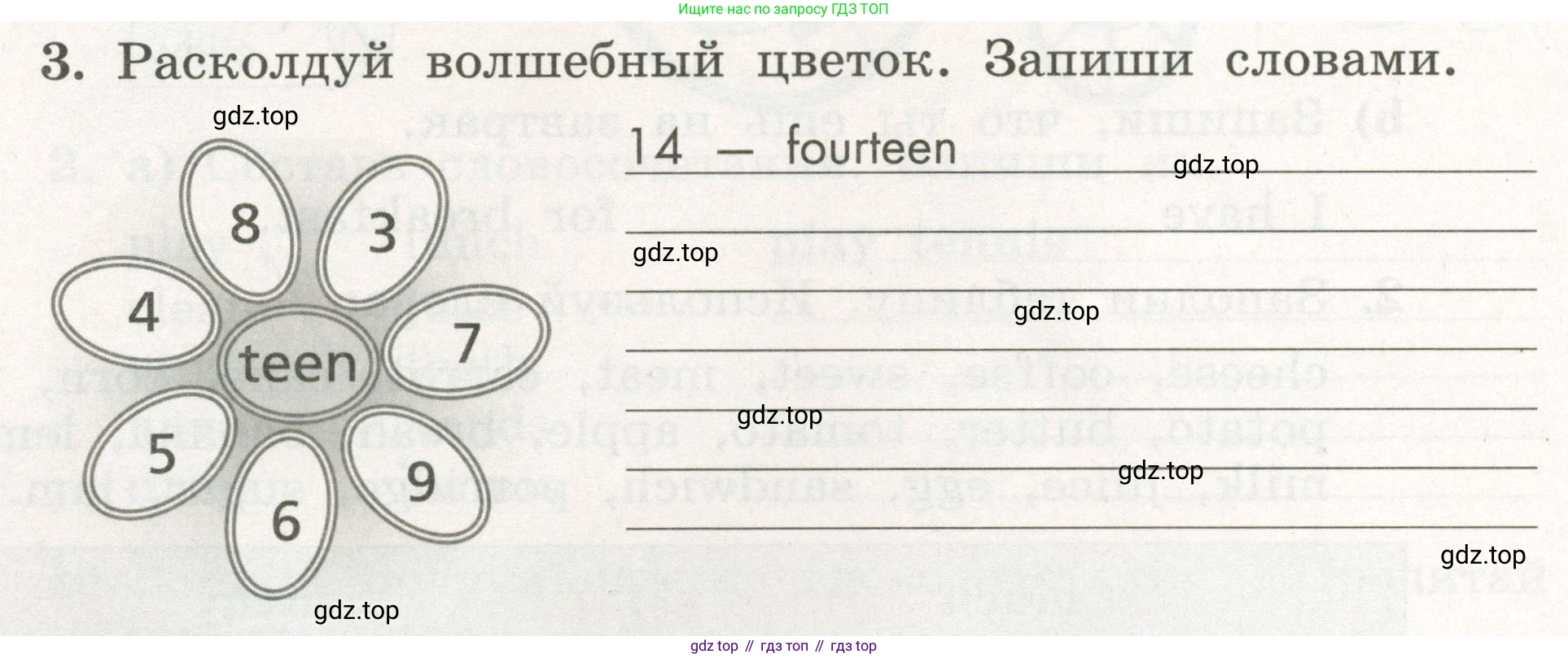 ГДЗ Английский язык (english), 3 класс рабочая тетрадь с контрольными работами (workbook + tests), авторы: Биболетова Мерем Забатовна, Денисенко Ольга Анатольевна, Трубанева Наталия Николаевна, издательство Просвещение, Москва, 2023, зелёного цвета, страница 28, номер 3, Условие 2023г.