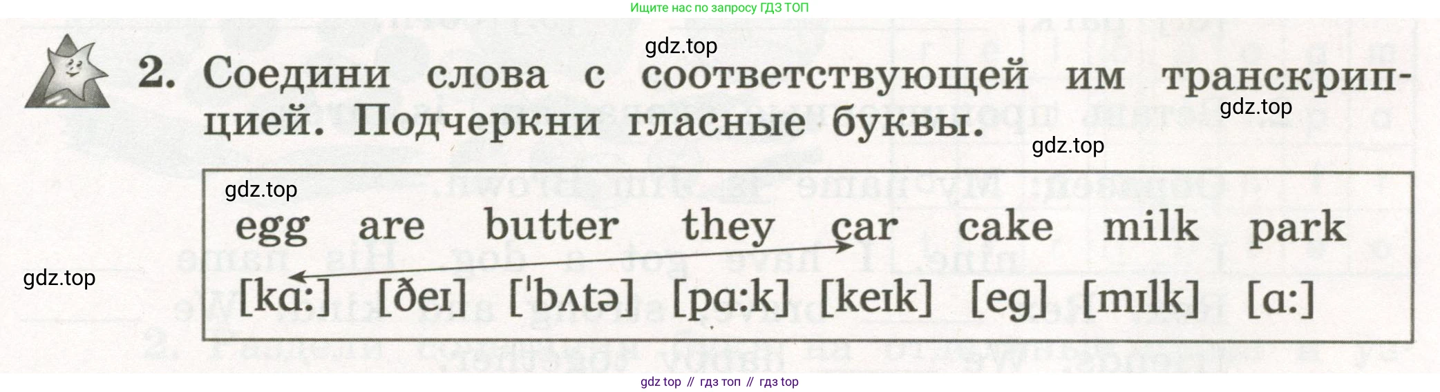 ГДЗ Английский язык (english), 3 класс рабочая тетрадь с контрольными работами (workbook + tests), авторы: Биболетова Мерем Забатовна, Денисенко Ольга Анатольевна, Трубанева Наталия Николаевна, издательство Просвещение, Москва, 2023, зелёного цвета, страница 7, номер 2, Условие 2023г.