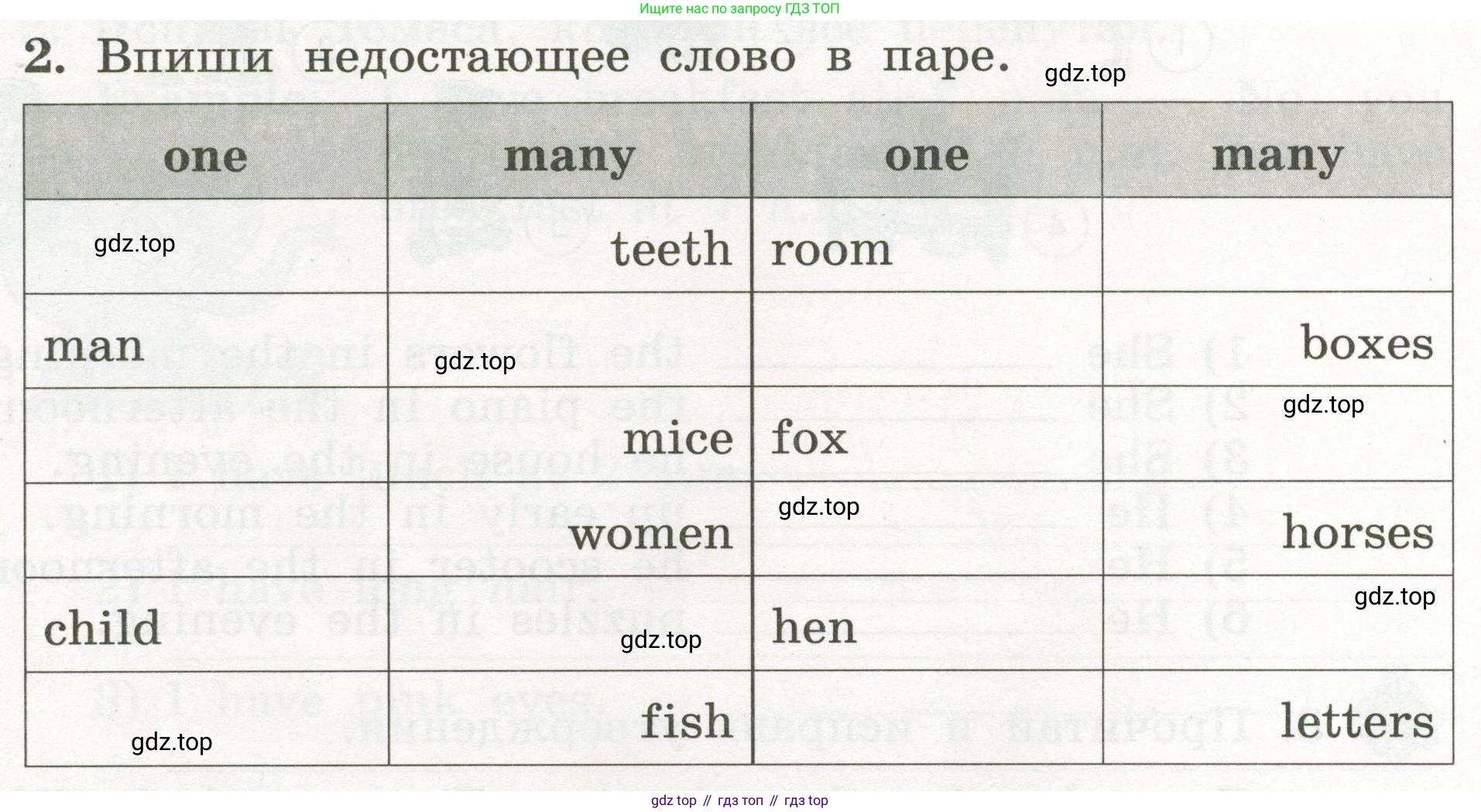 ГДЗ Английский язык (english), 3 класс рабочая тетрадь с контрольными работами (workbook + tests), авторы: Биболетова Мерем Забатовна, Денисенко Ольга Анатольевна, Трубанева Наталия Николаевна, издательство Просвещение, Москва, 2023, зелёного цвета, страница 70, номер 2, Условие 2023г.