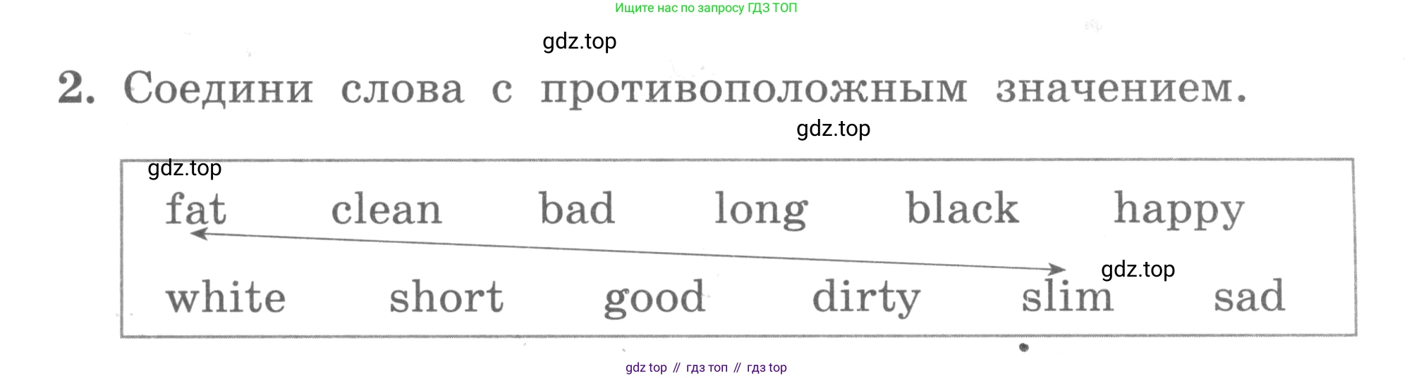 ГДЗ Английский язык (english), 3 класс рабочая тетрадь с контрольными работами (workbook + tests), авторы: Биболетова Мерем Забатовна, Денисенко Ольга Анатольевна, Трубанева Наталия Николаевна, издательство Просвещение, Москва, 2023, зелёного цвета, страница 16, номер 2, Условие 2016-2022