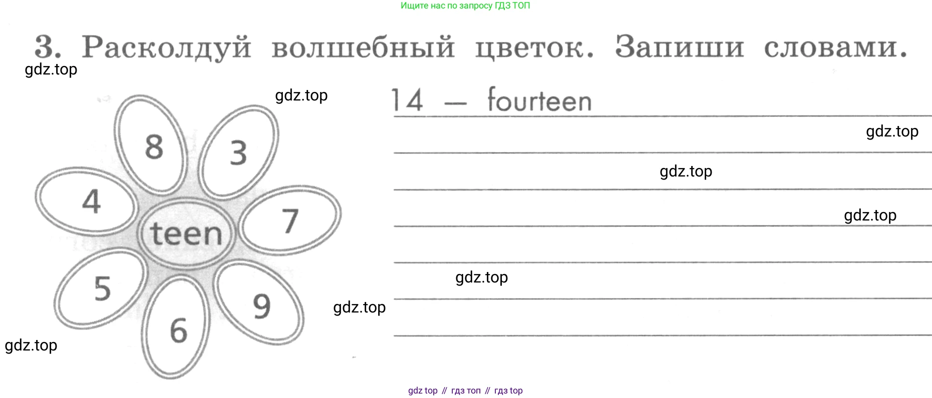 ГДЗ Английский язык (english), 3 класс рабочая тетрадь с контрольными работами (workbook + tests), авторы: Биболетова Мерем Забатовна, Денисенко Ольга Анатольевна, Трубанева Наталия Николаевна, издательство Просвещение, Москва, 2023, зелёного цвета, страница 28, номер 3, Условие 2016-2022