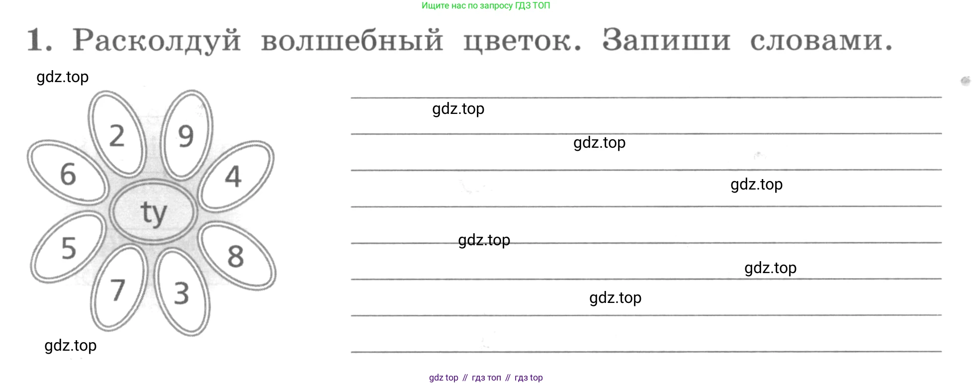 ГДЗ Английский язык (english), 3 класс рабочая тетрадь с контрольными работами (workbook + tests), авторы: Биболетова Мерем Забатовна, Денисенко Ольга Анатольевна, Трубанева Наталия Николаевна, издательство Просвещение, Москва, 2023, зелёного цвета, страница 30, номер 1, Условие 2016-2022