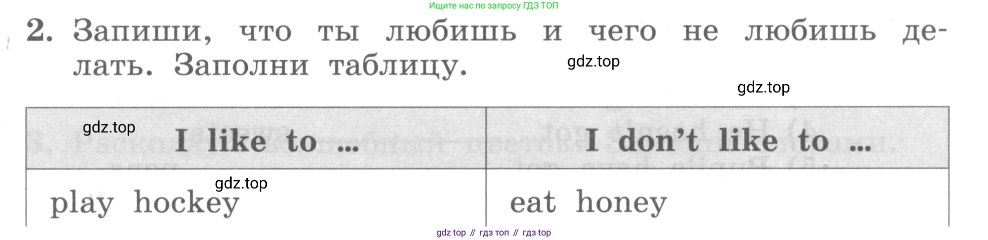 ГДЗ Английский язык (english), 3 класс рабочая тетрадь с контрольными работами (workbook + tests), авторы: Биболетова Мерем Забатовна, Денисенко Ольга Анатольевна, Трубанева Наталия Николаевна, издательство Просвещение, Москва, 2023, зелёного цвета, страница 30, номер 2, Условие 2016-2022