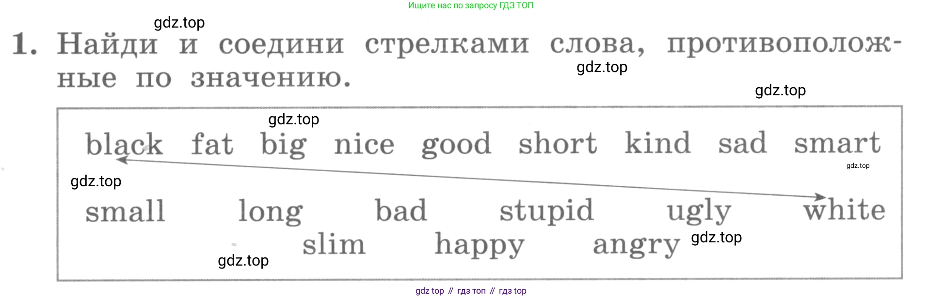 ГДЗ Английский язык (english), 3 класс рабочая тетрадь с контрольными работами (workbook + tests), авторы: Биболетова Мерем Забатовна, Денисенко Ольга Анатольевна, Трубанева Наталия Николаевна, издательство Просвещение, Москва, 2023, зелёного цвета, страница 39, номер 1, Условие 2016-2022