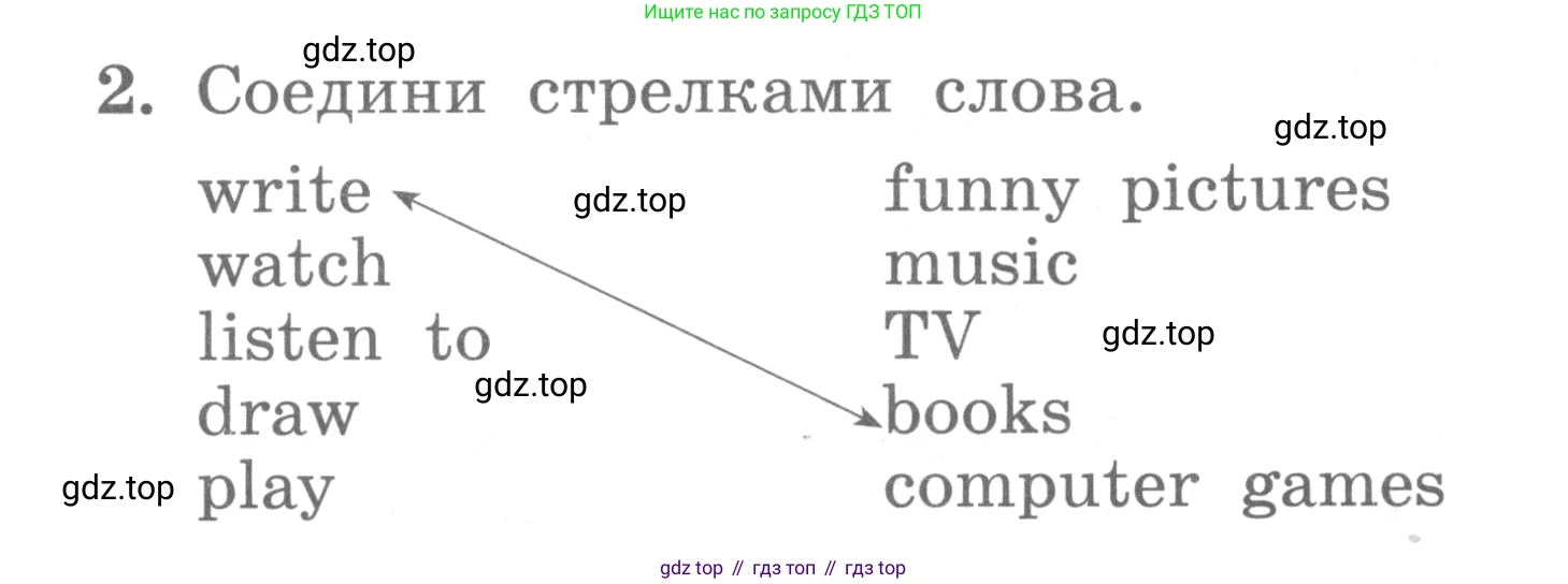 ГДЗ Английский язык (english), 3 класс рабочая тетрадь с контрольными работами (workbook + tests), авторы: Биболетова Мерем Забатовна, Денисенко Ольга Анатольевна, Трубанева Наталия Николаевна, издательство Просвещение, Москва, 2023, зелёного цвета, страница 40, номер 2, Условие 2016-2022