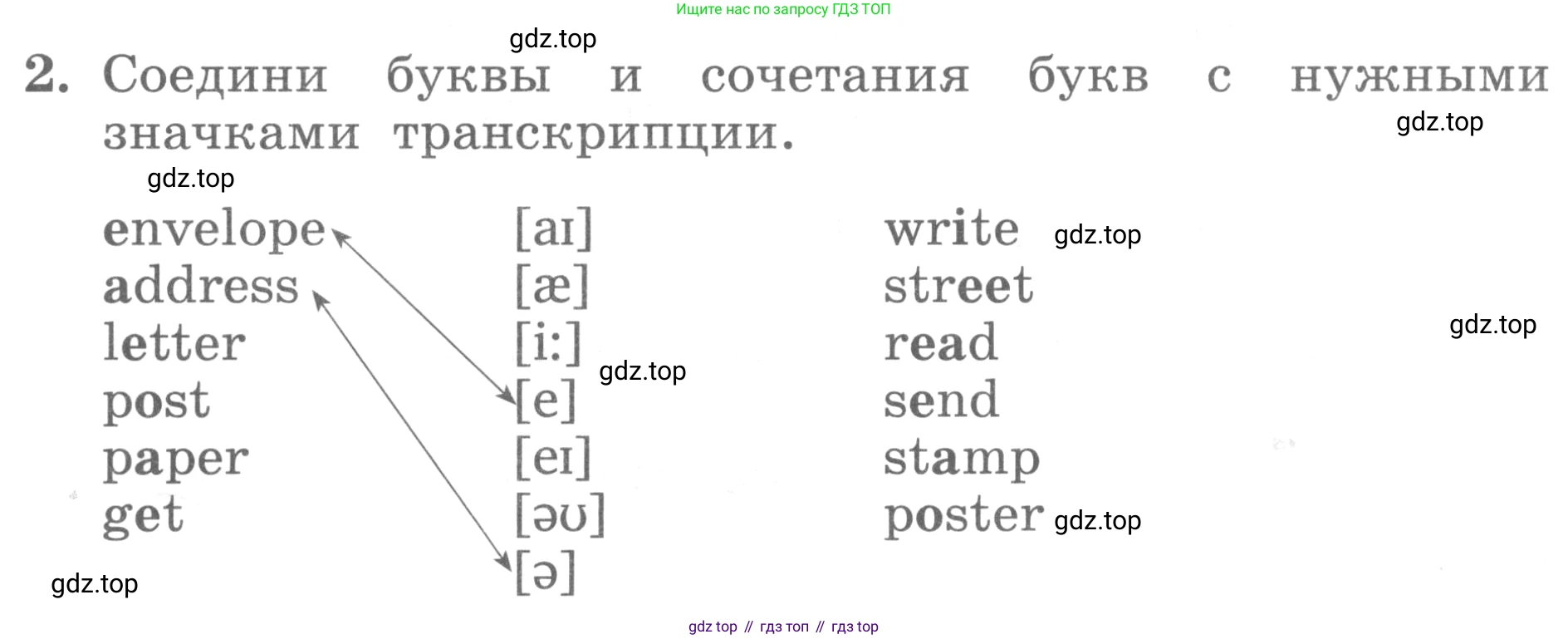 ГДЗ Английский язык (english), 3 класс рабочая тетрадь с контрольными работами (workbook + tests), авторы: Биболетова Мерем Забатовна, Денисенко Ольга Анатольевна, Трубанева Наталия Николаевна, издательство Просвещение, Москва, 2023, зелёного цвета, страница 49, номер 2, Условие 2016-2022