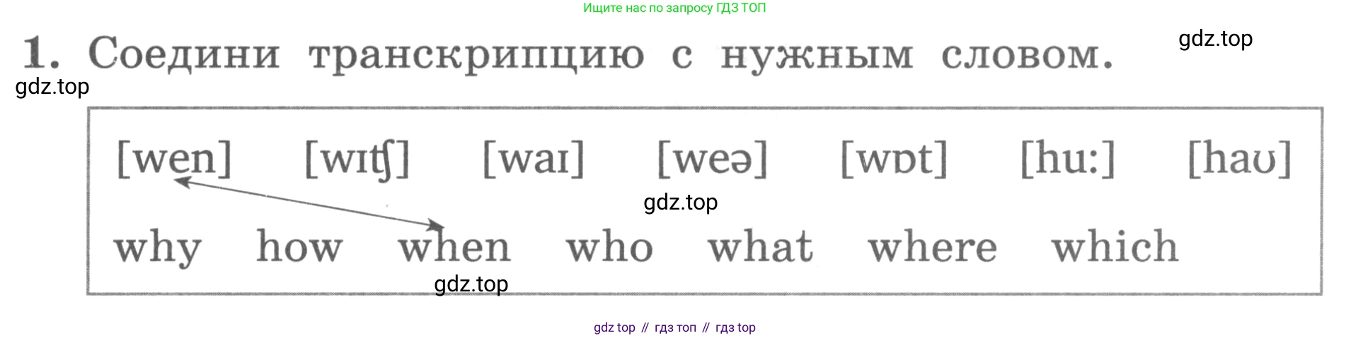 ГДЗ Английский язык (english), 3 класс рабочая тетрадь с контрольными работами (workbook + tests), авторы: Биболетова Мерем Забатовна, Денисенко Ольга Анатольевна, Трубанева Наталия Николаевна, издательство Просвещение, Москва, 2023, зелёного цвета, страница 53, номер 1, Условие 2016-2022
