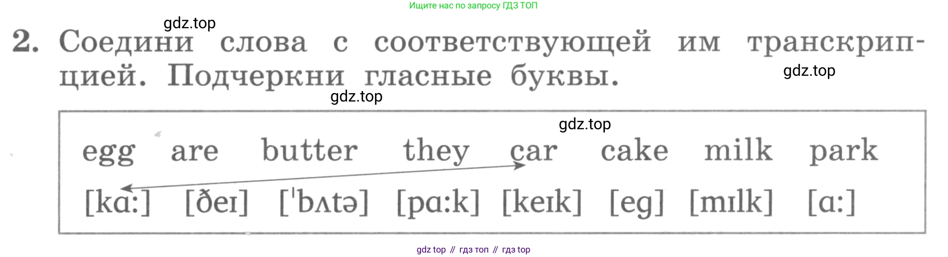 ГДЗ Английский язык (english), 3 класс рабочая тетрадь с контрольными работами (workbook + tests), авторы: Биболетова Мерем Забатовна, Денисенко Ольга Анатольевна, Трубанева Наталия Николаевна, издательство Просвещение, Москва, 2023, зелёного цвета, страница 7, номер 2, Условие 2016-2022