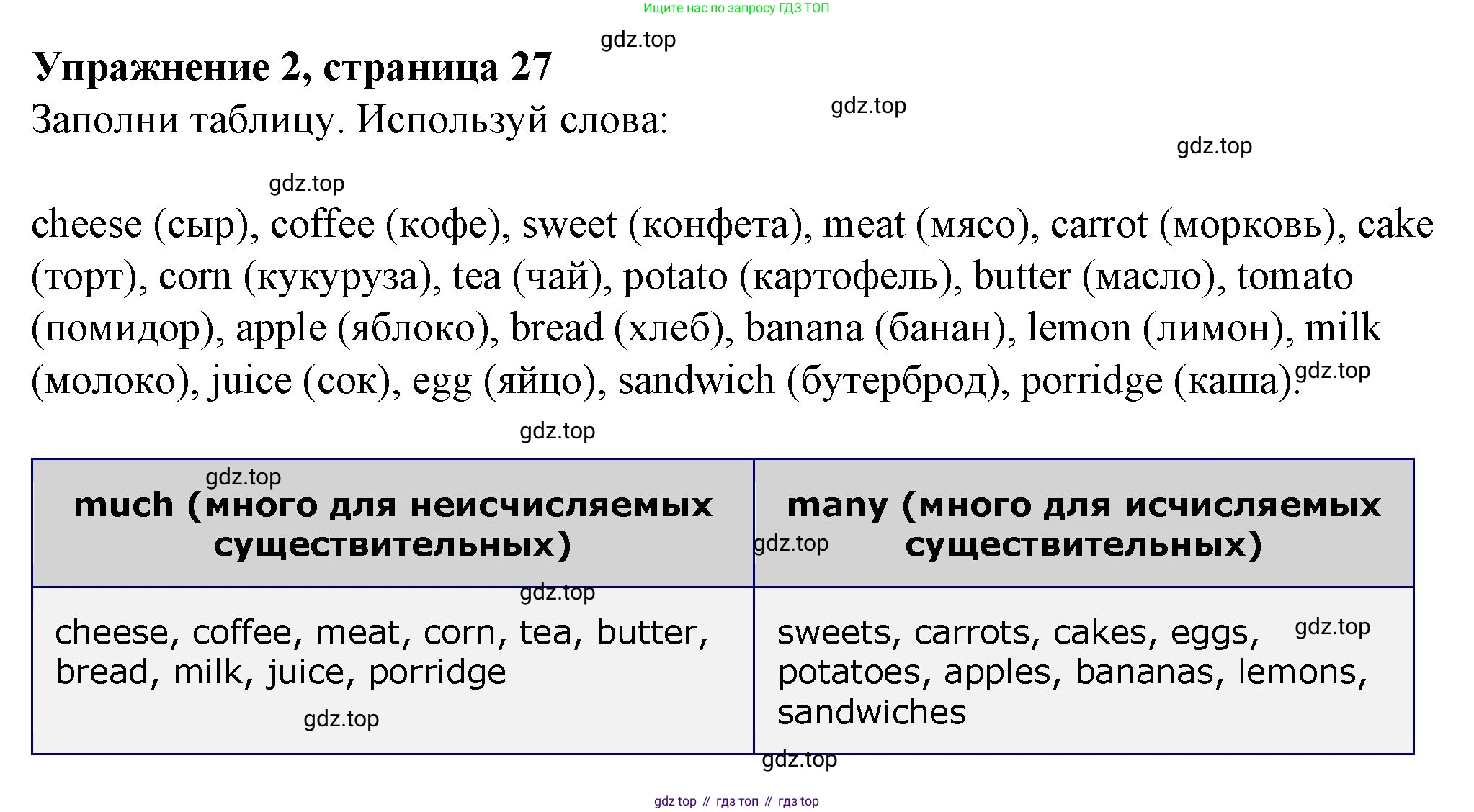 ГДЗ Английский язык (english), 3 класс рабочая тетрадь с контрольными работами (workbook + tests), авторы: Биболетова Мерем Забатовна, Денисенко Ольга Анатольевна, Трубанева Наталия Николаевна, издательство Просвещение, Москва, 2023, зелёного цвета, страница 27, номер 2, Решение 2016-2022