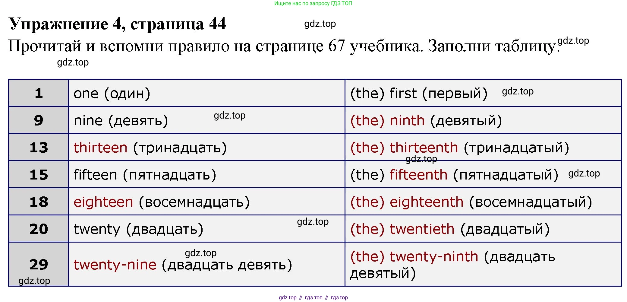 ГДЗ Английский язык (english), 3 класс рабочая тетрадь с контрольными работами (workbook + tests), авторы: Биболетова Мерем Забатовна, Денисенко Ольга Анатольевна, Трубанева Наталия Николаевна, издательство Просвещение, Москва, 2023, зелёного цвета, страница 44, номер 4, Решение 2016-2022