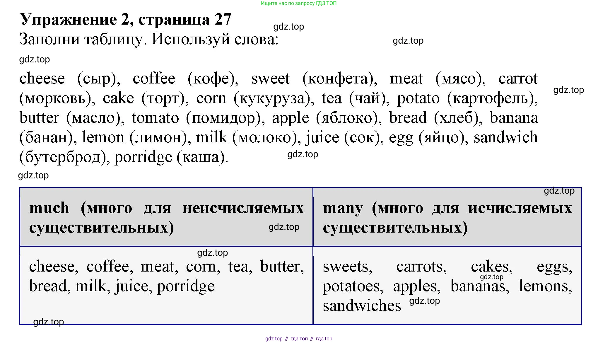 ГДЗ Английский язык (english), 3 класс рабочая тетрадь с контрольными работами (workbook + tests), авторы: Биболетова Мерем Забатовна, Денисенко Ольга Анатольевна, Трубанева Наталия Николаевна, издательство Просвещение, Москва, 2023, зелёного цвета, страница 27, номер 2, Решение 2023