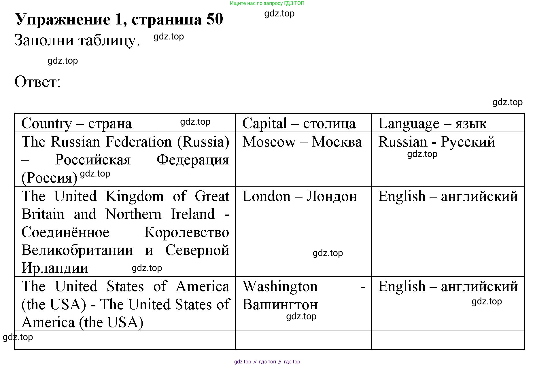 ГДЗ Английский язык (english), 3 класс рабочая тетрадь с контрольными работами (workbook + tests), авторы: Биболетова Мерем Забатовна, Денисенко Ольга Анатольевна, Трубанева Наталия Николаевна, издательство Просвещение, Москва, 2023, зелёного цвета, страница 50, номер 1, Решение 2023