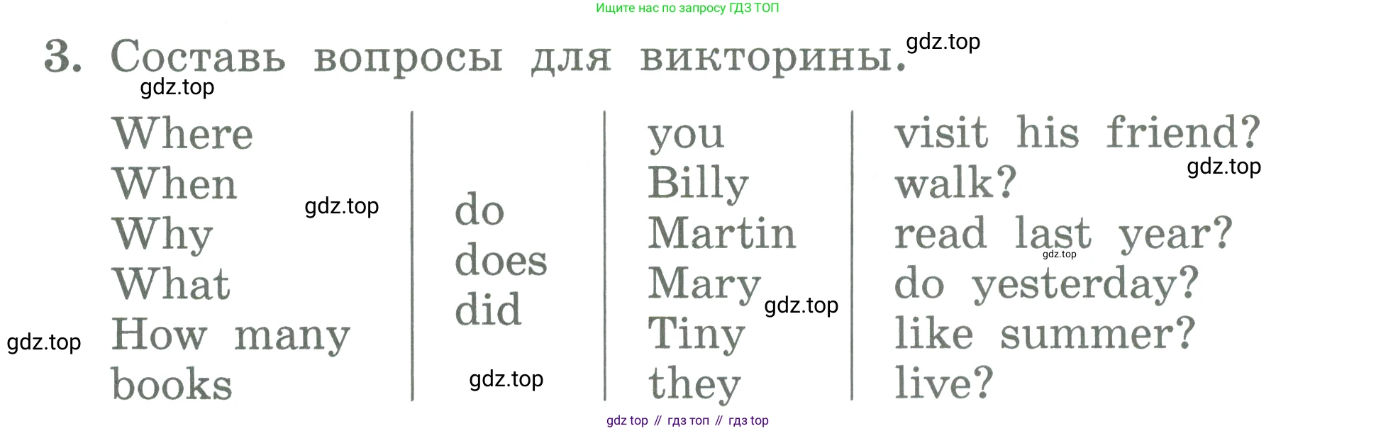 ГДЗ Английский язык (english), 3 класс Учебник (Student's book), авторы: Биболетова Мерем Забатовна, Денисенко Ольга Анатольевна, Трубанева Наталия Николаевна, издательство Просвещение, Москва, 2023, зелёного цвета, страница 94, номер 3, Условие