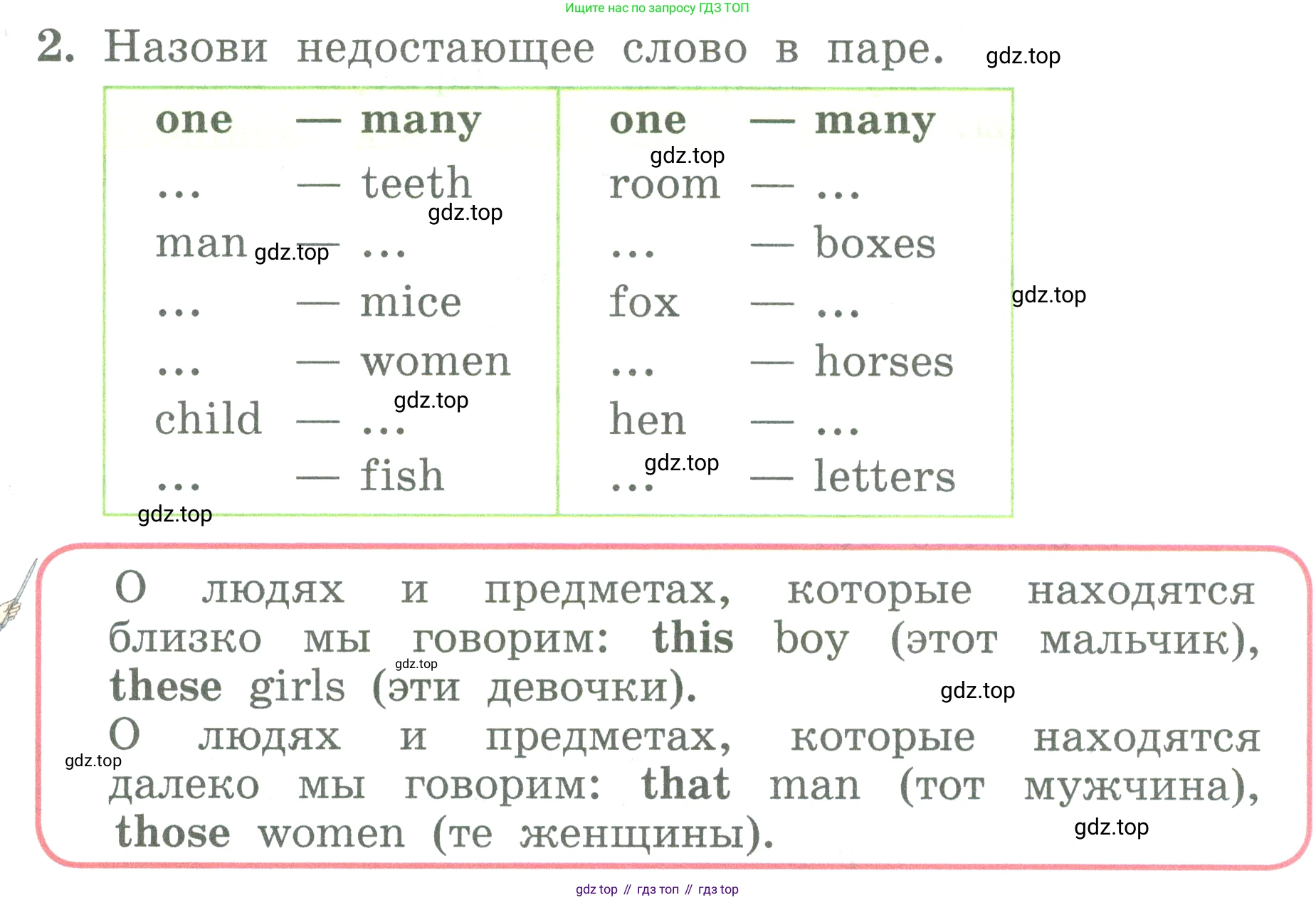 ГДЗ Английский язык (english), 3 класс Учебник (Student's book), авторы: Биболетова Мерем Забатовна, Денисенко Ольга Анатольевна, Трубанева Наталия Николаевна, издательство Просвещение, Москва, 2023, зелёного цвета, страница 120, номер 2, Условие