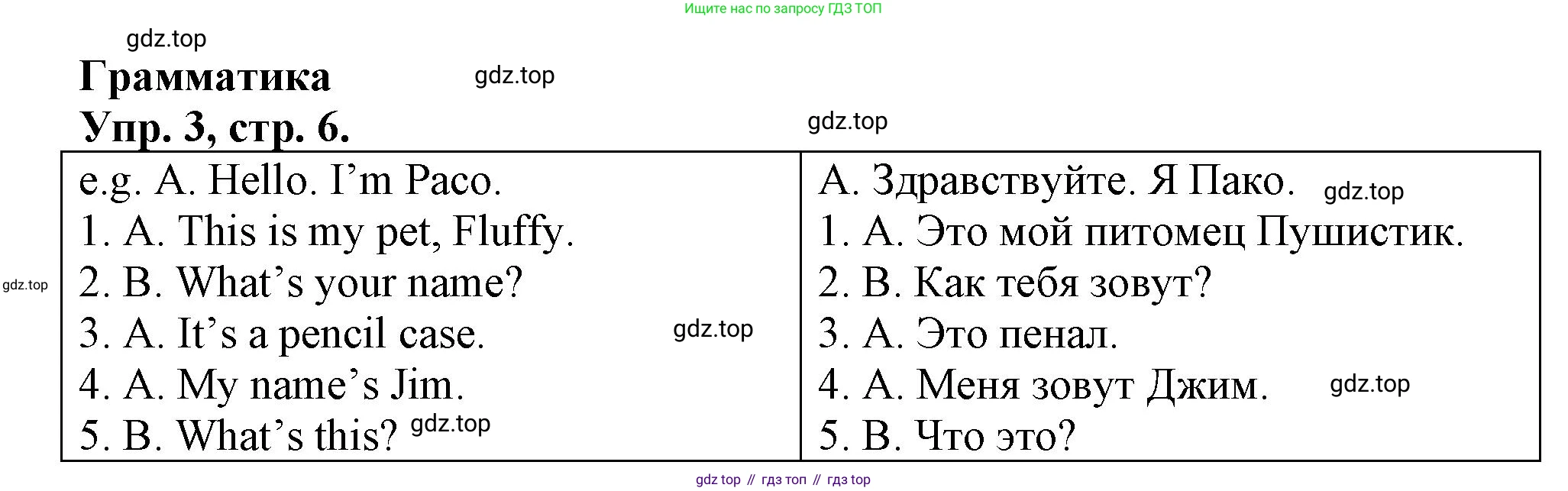 Английский язык (english), 3 класс контрольные задания (test booklet), авторы: Быкова Надежда Ильинична (Bykova Nadezhda), Дули Дженни (Dooley Jenny), Поспелова Марина Давидовна (Pospelova Marina), Эванс Вирджиния (Evans Virginia), издательство Просвещение, Москва, 2023, салатового цвета, страница 6, номер 3, Решение 1