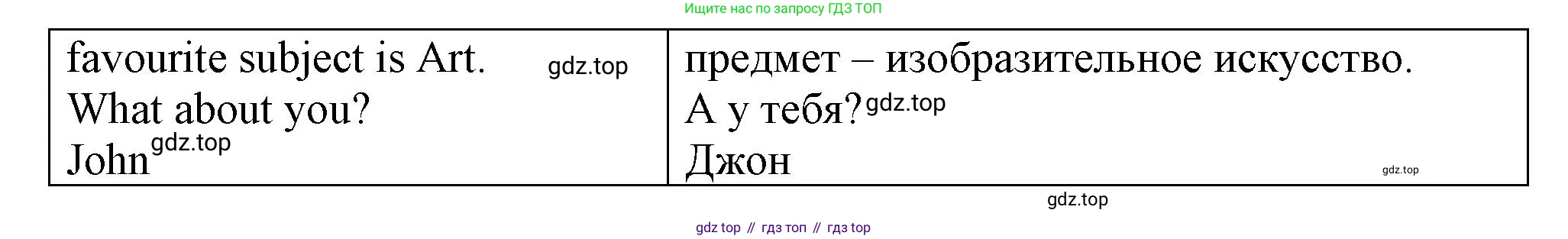 Английский язык (english), 3 класс контрольные задания (test booklet), авторы: Быкова Надежда Ильинична (Bykova Nadezhda), Дули Дженни (Dooley Jenny), Поспелова Марина Давидовна (Pospelova Marina), Эванс Вирджиния (Evans Virginia), издательство Просвещение, Москва, 2023, салатового цвета, страница 7, номер 5, Решение 1 (продолжение 2)