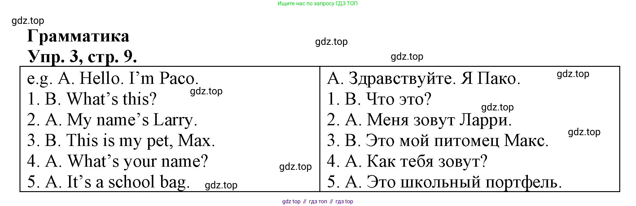 Английский язык (english), 3 класс контрольные задания (test booklet), авторы: Быкова Надежда Ильинична (Bykova Nadezhda), Дули Дженни (Dooley Jenny), Поспелова Марина Давидовна (Pospelova Marina), Эванс Вирджиния (Evans Virginia), издательство Просвещение, Москва, 2023, салатового цвета, страница 9, номер 3, Решение 1