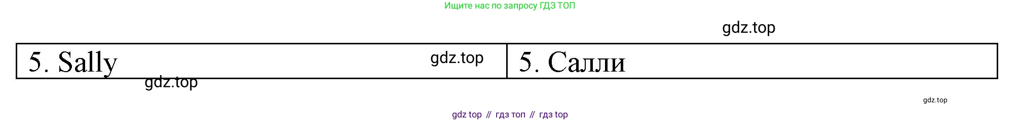 Английский язык (english), 3 класс контрольные задания (test booklet), авторы: Быкова Надежда Ильинична (Bykova Nadezhda), Дули Дженни (Dooley Jenny), Поспелова Марина Давидовна (Pospelova Marina), Эванс Вирджиния (Evans Virginia), издательство Просвещение, Москва, 2023, салатового цвета, страница 11, Решение 1 (продолжение 2)