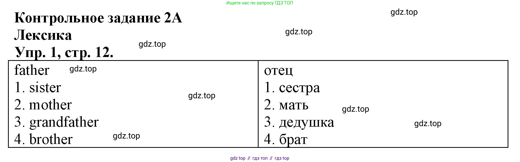 Английский язык (english), 3 класс контрольные задания (test booklet), авторы: Быкова Надежда Ильинична (Bykova Nadezhda), Дули Дженни (Dooley Jenny), Поспелова Марина Давидовна (Pospelova Marina), Эванс Вирджиния (Evans Virginia), издательство Просвещение, Москва, 2023, салатового цвета, страница 12, номер 1, Решение 1