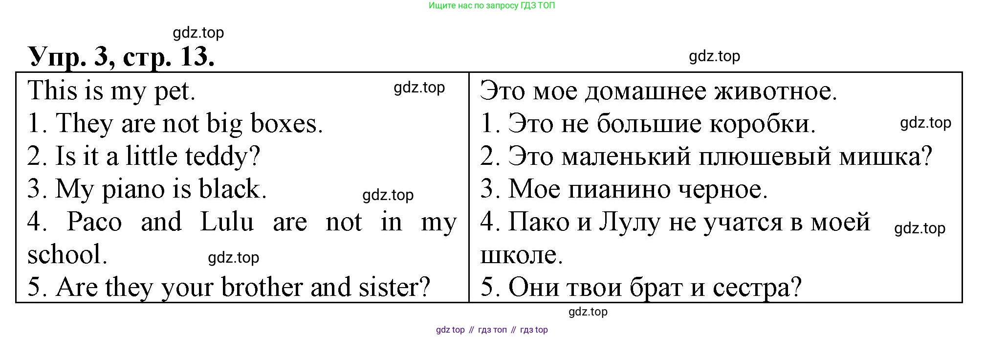 Английский язык (english), 3 класс контрольные задания (test booklet), авторы: Быкова Надежда Ильинична (Bykova Nadezhda), Дули Дженни (Dooley Jenny), Поспелова Марина Давидовна (Pospelova Marina), Эванс Вирджиния (Evans Virginia), издательство Просвещение, Москва, 2023, салатового цвета, страница 13, номер 3, Решение 1