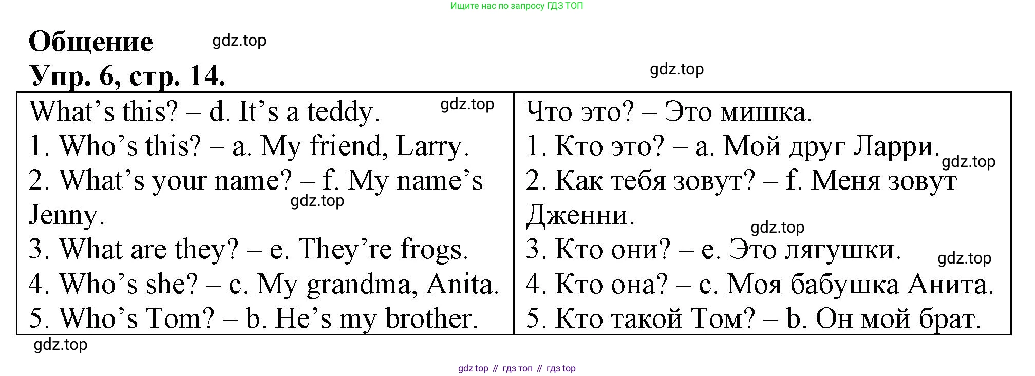 Английский язык (english), 3 класс контрольные задания (test booklet), авторы: Быкова Надежда Ильинична (Bykova Nadezhda), Дули Дженни (Dooley Jenny), Поспелова Марина Давидовна (Pospelova Marina), Эванс Вирджиния (Evans Virginia), издательство Просвещение, Москва, 2023, салатового цвета, страница 14, номер 6, Решение 1