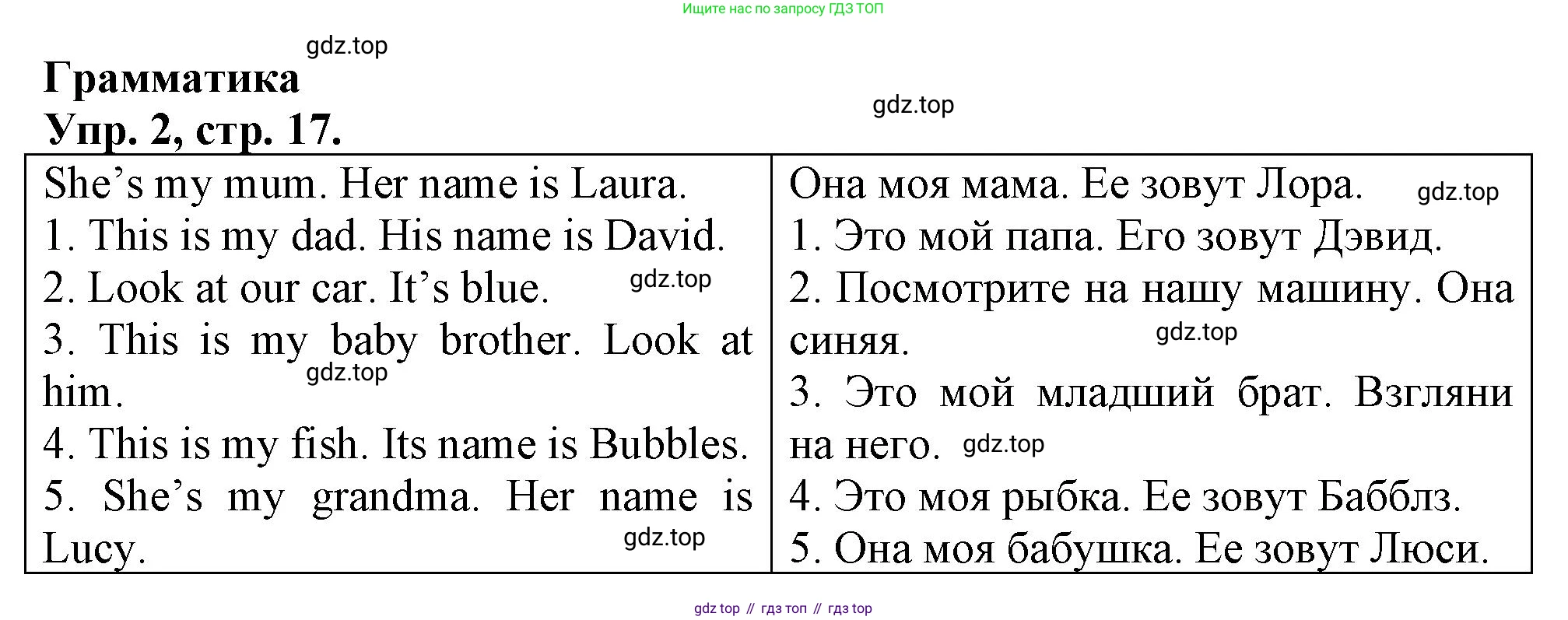 Английский язык (english), 3 класс контрольные задания (test booklet), авторы: Быкова Надежда Ильинична (Bykova Nadezhda), Дули Дженни (Dooley Jenny), Поспелова Марина Давидовна (Pospelova Marina), Эванс Вирджиния (Evans Virginia), издательство Просвещение, Москва, 2023, салатового цвета, страница 17, номер 2, Решение 1