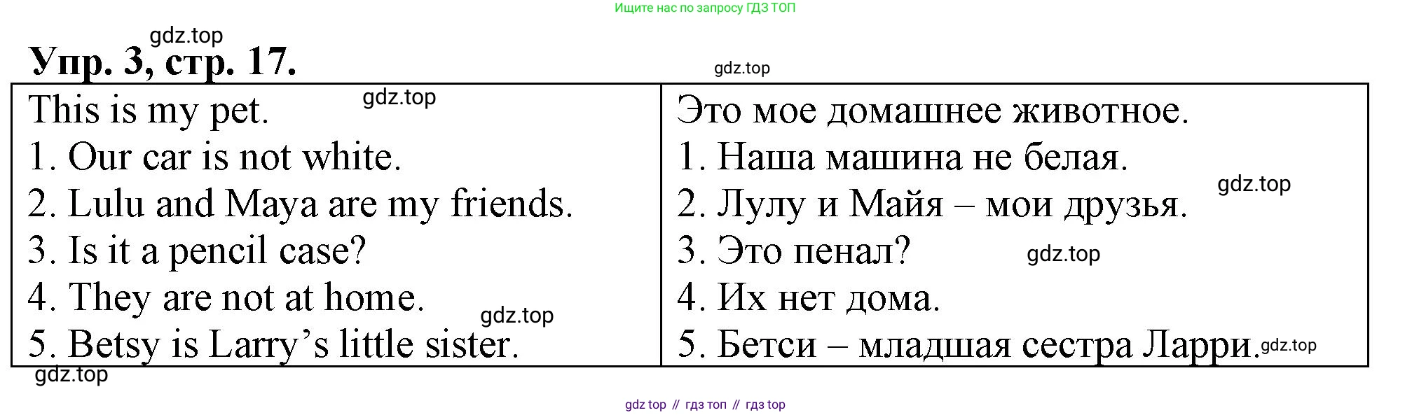 Английский язык (english), 3 класс контрольные задания (test booklet), авторы: Быкова Надежда Ильинична (Bykova Nadezhda), Дули Дженни (Dooley Jenny), Поспелова Марина Давидовна (Pospelova Marina), Эванс Вирджиния (Evans Virginia), издательство Просвещение, Москва, 2023, салатового цвета, страница 17, номер 3, Решение 1