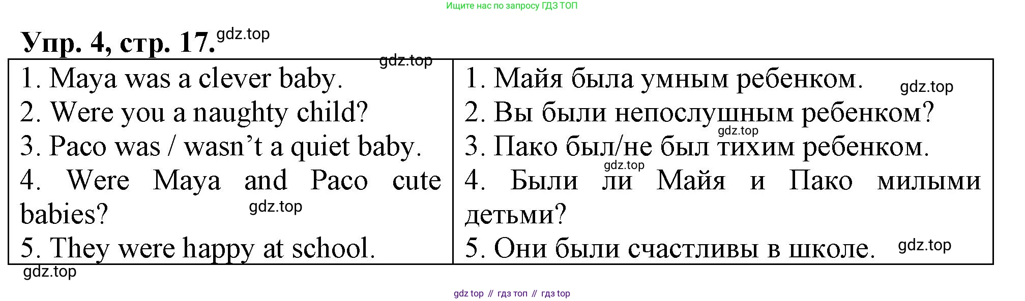 Английский язык (english), 3 класс контрольные задания (test booklet), авторы: Быкова Надежда Ильинична (Bykova Nadezhda), Дули Дженни (Dooley Jenny), Поспелова Марина Давидовна (Pospelova Marina), Эванс Вирджиния (Evans Virginia), издательство Просвещение, Москва, 2023, салатового цвета, страница 17, номер 4, Решение 1